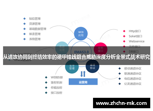 从进攻协同到终结效率的德甲锋线组合威胁深度分析全景式战术研究 从进攻协同到终结效率的德甲锋线组合威胁深度分析全景式战术研究